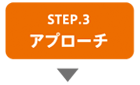 step3　アプローチ